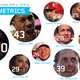 Illustration for article titled Bristolmetrics: Fidel Castro Received As Many Mentions On emSportsCenter/em As Kobe Bryant